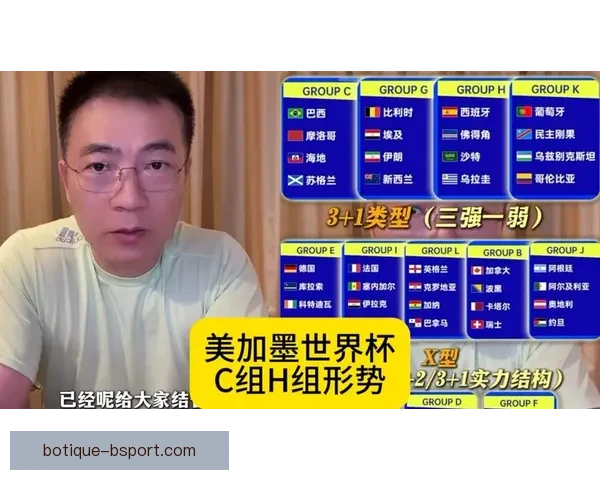 聚焦世界杯C組激戰深度解析各隊晉級形勢與關鍵對決走勢觀察全景